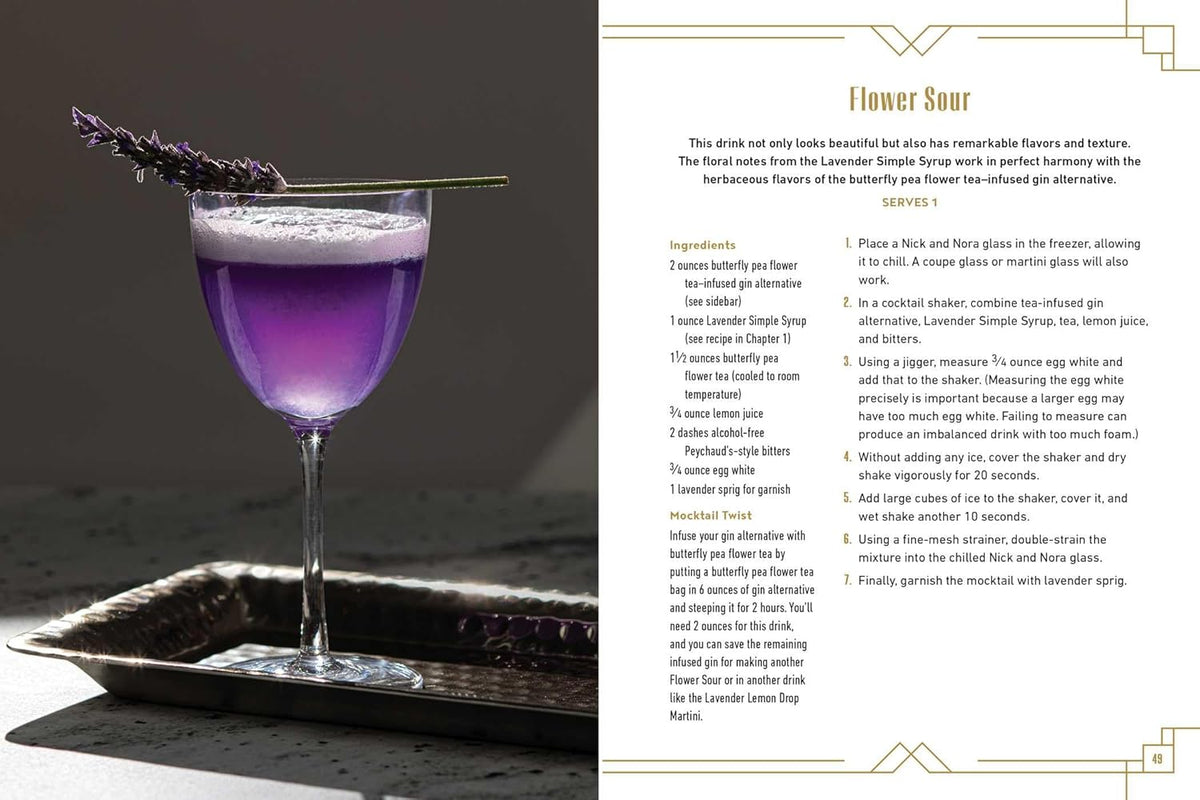Mocktail Club