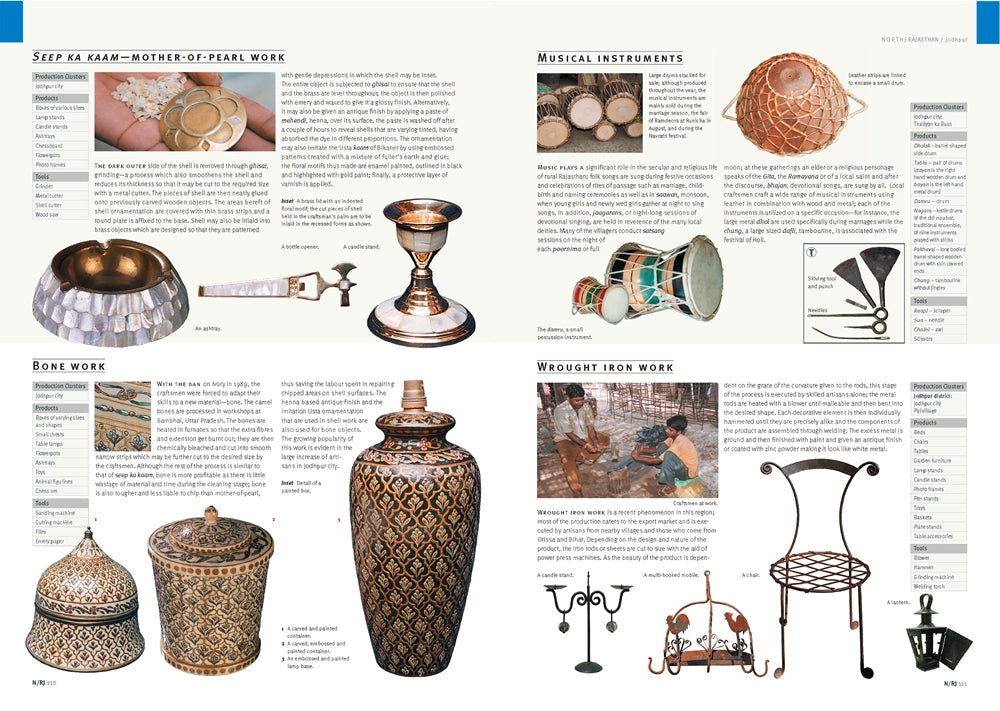 Handmade in India: A Geographic Encyclopedia
