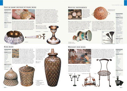Handmade in India: A Geographic Encyclopedia