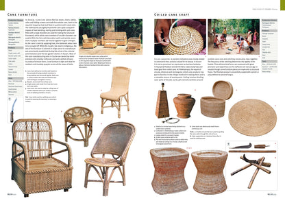 Handmade in India: A Geographic Encyclopedia