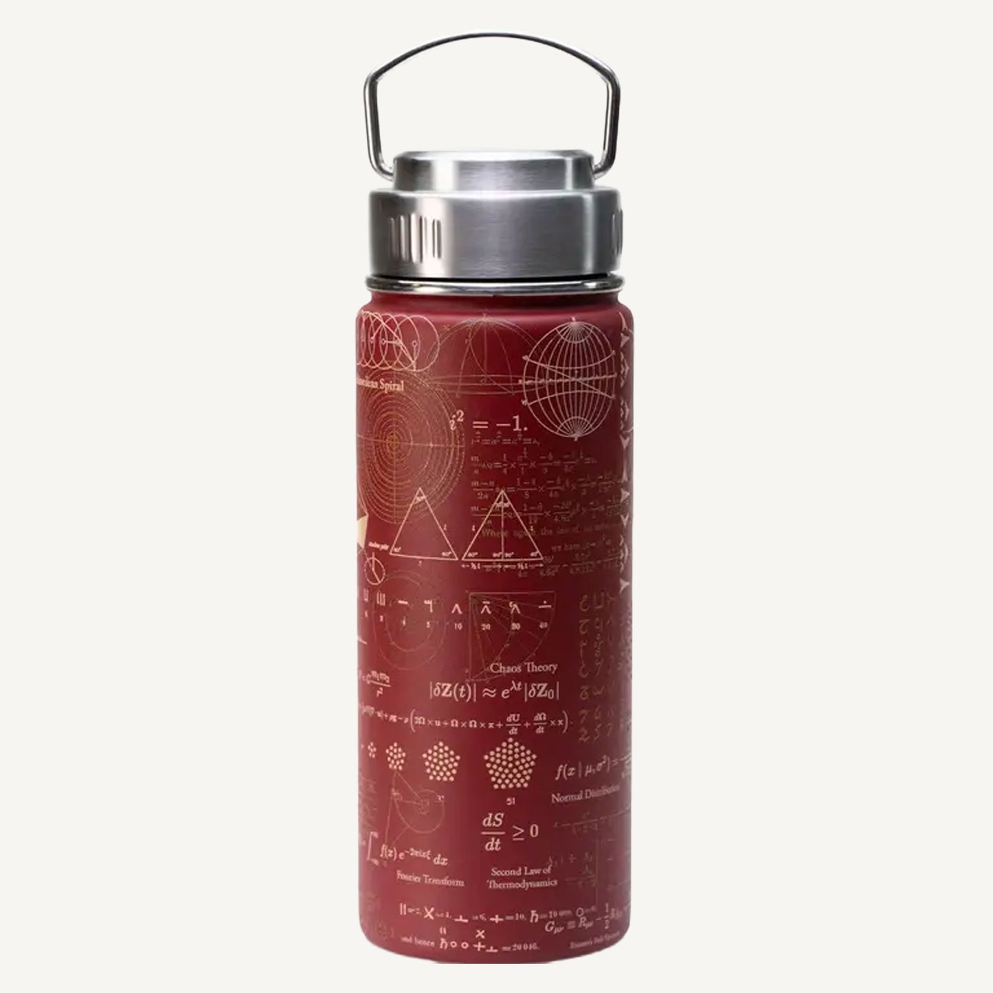 Equations That Changed the World 18oz Bottle