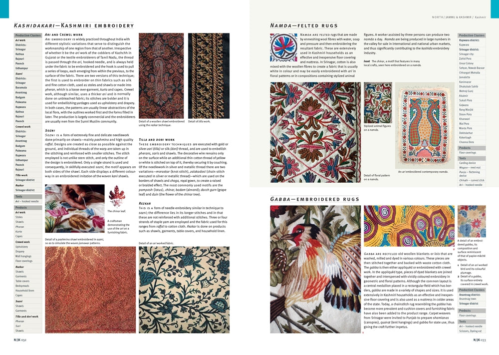 Handmade in India: A Geographic Encyclopedia